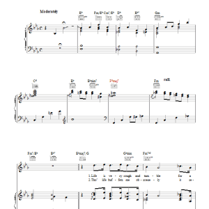 Noel Coward If Love Were All Musik Noten - Piano, Vocal & Guitar Chords - 43641-0