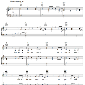 Norah Jones Broken Musik Noten - Piano, Vocal & Guitar Chords - 58976-0