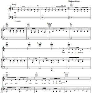 Norah Jones Humble Me Musik Noten - Piano, Vocal & Guitar Chords - 28249-0