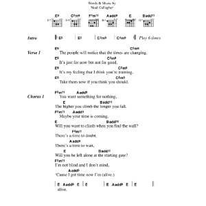 Oasis Alive Musik Noten - Guitar Chords/Lyrics - 41689-0