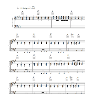 Oasis Digsy's Dinner Musik Noten - Piano, Vocal & Guitar Chords - 14609-0