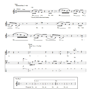 Ohio Players Fire Musik Noten - Piano, Vocal & Guitar Chords - 94359-0