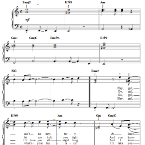 O''Kelly Isley Between The Sheets Musik Noten - Easy Piano - 24319-0
