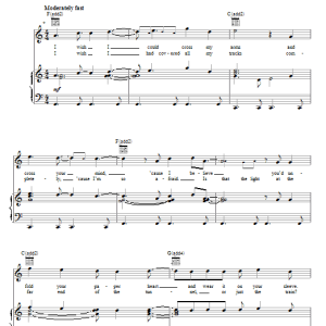 Owl City Tidal Wave Musik Noten - Piano, Vocal & Guitar Chords - 73490-0