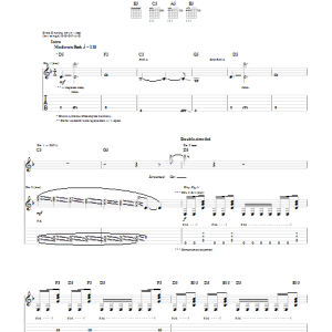 Papa Roach Alive (N' Out Of Control) Musik Noten - Guitar Tab - 67249-0
