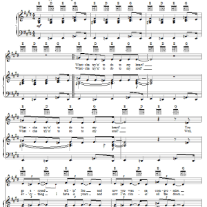 Pat Benatar You Better Run Musik Noten - Piano, Vocal & Guitar Chords - 53840-0