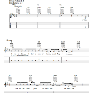 Pat Green Galleywinter Musik Noten - Easy Guitar Tab - 25527-0