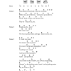 Patti Smith Gloria Musik Noten - Guitar Chords/Lyrics - 43859-0