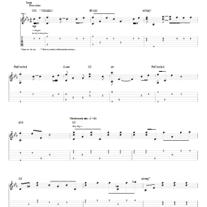 Patty Griffin Someone Else's Tomorrow Musik Noten - Guitar Tab - 64224-0