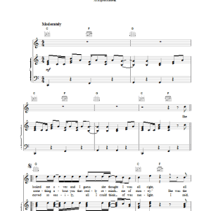 Paul Simon I Know What I Know Musik Noten - Piano, Vocal & Guitar Chords - 17428-0