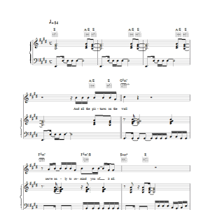 Paul Weller All The Pictures On The Wall Musik Noten - Piano, Vocal & Guitar Chords - 15072-0