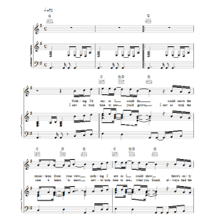 Paul Weller I Should Have Been There To Inspire You Musik Noten - Piano, Vocal & Guitar Chords - 15085-0