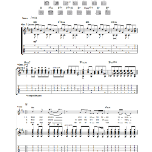 Paul Weller One X One Musik Noten - Guitar Tab - 22956-0