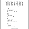 Paul Weller Remember How We Started Musik Noten - Guitar Chords/Lyrics - 106816-0