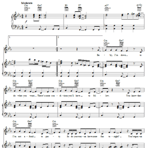 Paula Abdul It's All About Feeling Good Musik Noten - Piano, Vocal & Guitar Chords - 62865-0