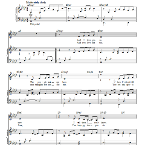 Perry Como And I Love You So Musik Noten - Piano & Vocal - 86315-0