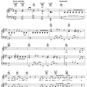 Peter Cetera with Amy Grant The Next Time I Fall Musik Noten - Piano, Vocal & Guitar Chords - 51321-0