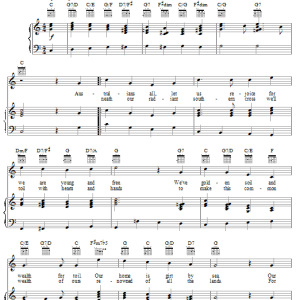 Peter Dodds McCormick Advance Australia Fair Musik Noten - Piano, Vocal & Guitar Chords - 16520-0