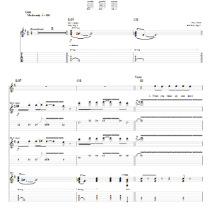 Peter Frampton I Can't Stand It No More Musik Noten - Guitar Tab - 62949-0