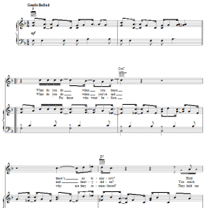 Peter Frampton Not Forgotten Musik Noten - Piano, Vocal & Guitar Chords - 50916-0