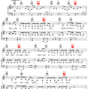 Pink Dear Diary Musik Noten - Piano, Vocal & Guitar Chords - 19920-0