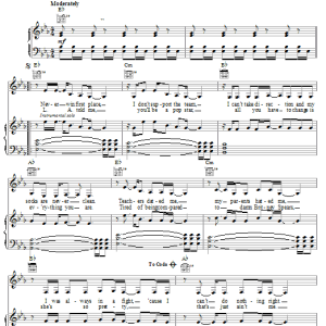 Pink Don't Let Me Get Me Musik Noten - Piano, Vocal & Guitar Chords - 19821-0