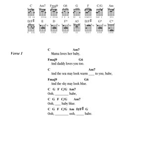 Pink Floyd The Thin Ice Musik Noten - Guitar Chords/Lyrics - 161688-0
