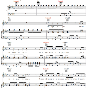 Pink Long Way To Happy Musik Noten - Piano, Vocal & Guitar Chords - 56941-0