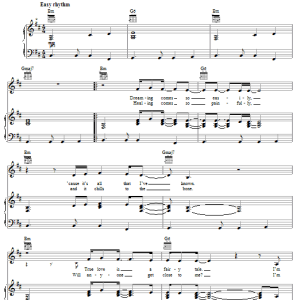 Plumb Damaged Musik Noten - Piano, Vocal & Guitar Chords - 64042-0