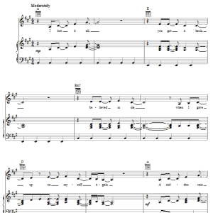 Plumb Sink-n-Swim Musik Noten - Piano, Vocal & Guitar Chords - 64038-0