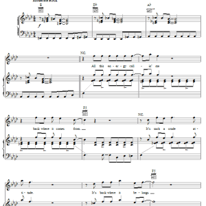 Presidents Of The United States Of America Cleveland Rocks Musik Noten - Piano, Vocal & Guitar Chords - 18220-0