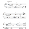 Prince I Feel For You Musik Noten - Piano, Vocal & Guitar Chords - 37276-0