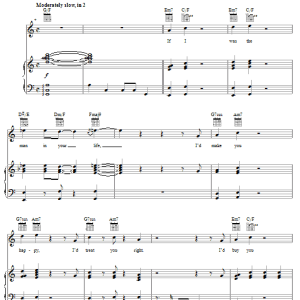 Prince If Eye Was The Man In UR Life Musik Noten - Piano, Vocal & Guitar Chords - 54608-0