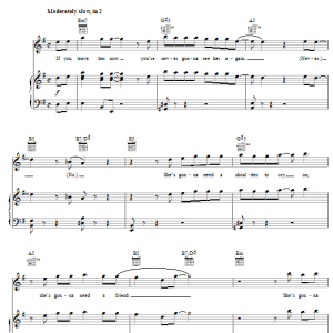 Prince The Marrying Kind Musik Noten - Piano, Vocal & Guitar Chords - 54611-0