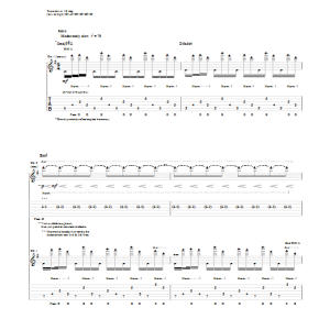 Puddle Of Mudd Blurry Musik Noten - Guitar Tab - 99204-0