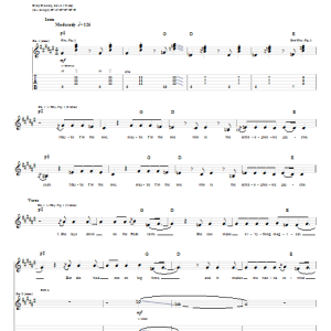Puddle Of Mudd Psycho Musik Noten - Guitar Tab - 63964-0
