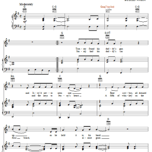 Rascal Flatts It's Not Supposed To Go Like That Musik Noten - Piano, Vocal & Guitar Chords - 63038-0