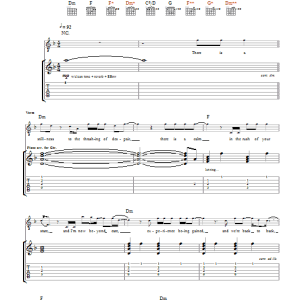 Razorlight Blood For Wild Blood Musik Noten - Guitar Tab - 44729-0
