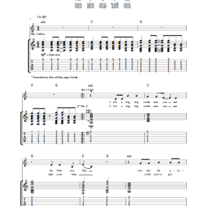 Razorlight Don't Go Back To Dalston Musik Noten - Guitar Tab - 32741-0