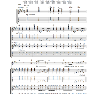 Razorlight Hold On Musik Noten - Guitar Tab - 37477-0