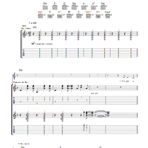 Razorlight North London Trash Musik Noten - Guitar Tab - 44653-0