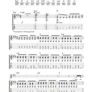 Razorlight Rock 'N' Roll Lies Musik Noten - Guitar Tab - 32703-0