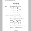 Red Hot Chili Peppers Love Rollercoaster Musik Noten - Guitar Chords/Lyrics - 78654-0