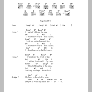 Regina Gilberto Don't Know Why Musik Noten - Guitar Chords/Lyrics - 101854-0