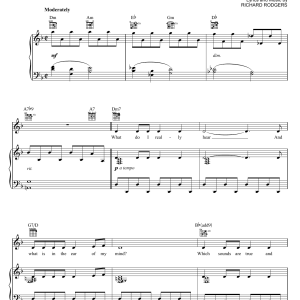Richard Rodgers The Sweetest Sounds (from Cinderella) Musik Noten - Piano, Vocal & Guitar Chords - 25708-0