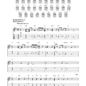Richard Wagner March (Tannhauser) Musik Noten - Easy Guitar Tab - 167508-0