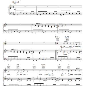 Rickie Lee Jones Young Blood Musik Noten - Piano, Vocal & Guitar Chords - 54095-0