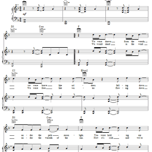 Rob Thomas Ever The Same Musik Noten - Piano, Vocal & Guitar Chords - 52871-0