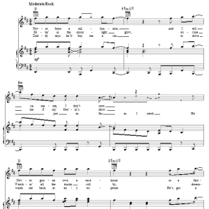 Rod Stewart True Blue Musik Noten - Piano, Vocal & Guitar Chords - 29839-0