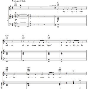 Rodgers & Hammerstein Gliding Through My Memoree Musik Noten - Piano, Vocal & Guitar Chords - 20520-0